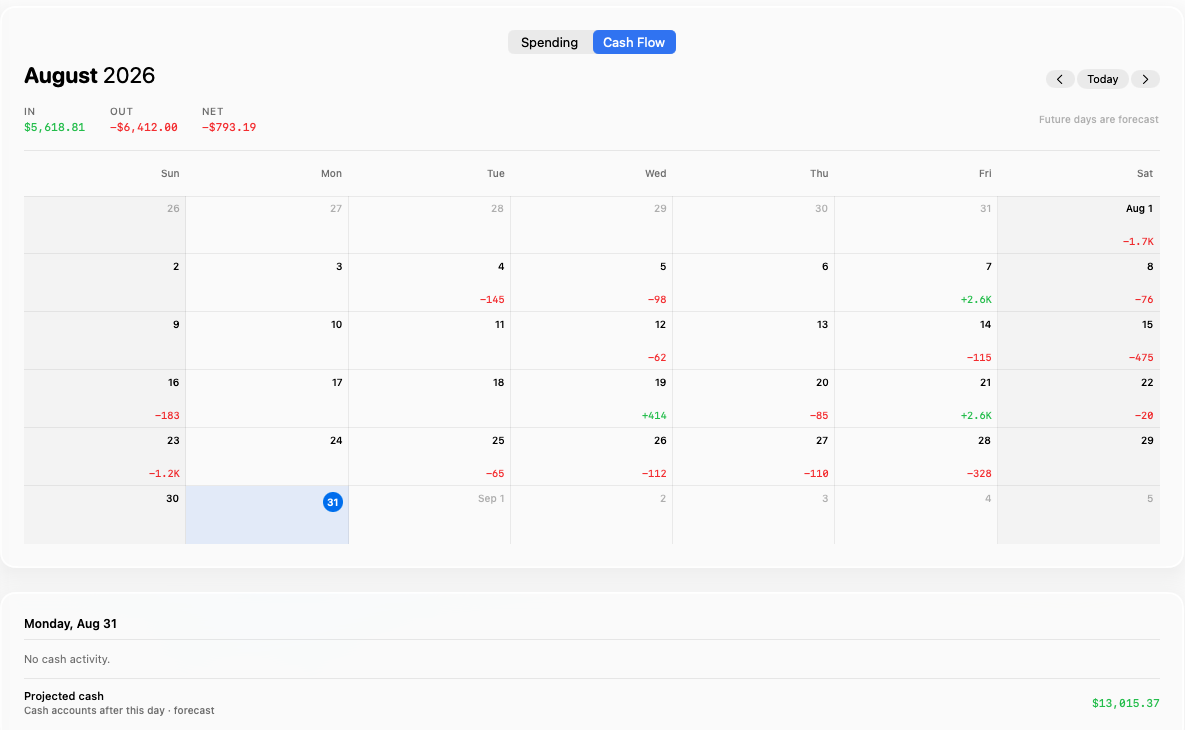 The money calendar in Cash Flow view: a month grid with each day's net amount, and a projected cash figure for the selected day