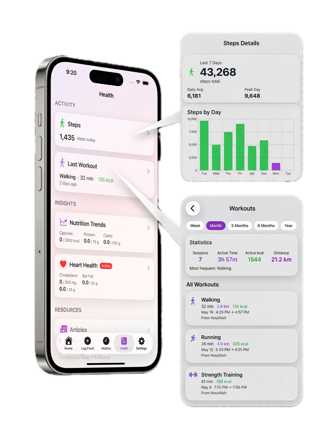 The new Activity section on the NourAIsh Health tab, with Steps and Last Workout cards plus the steps and workouts detail screens