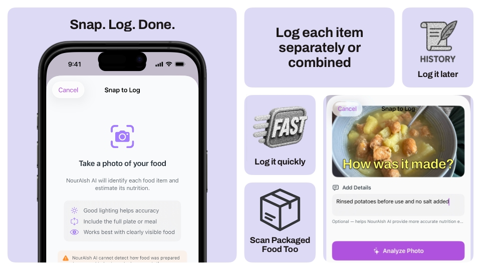 Snap to Log: Photograph Your Meal, Log It Instantly
