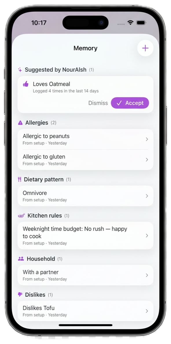 The NourAIsh AI Memory screen, showing saved memories grouped into Allergies, Dietary pattern, Kitchen rules, Household and Dislikes