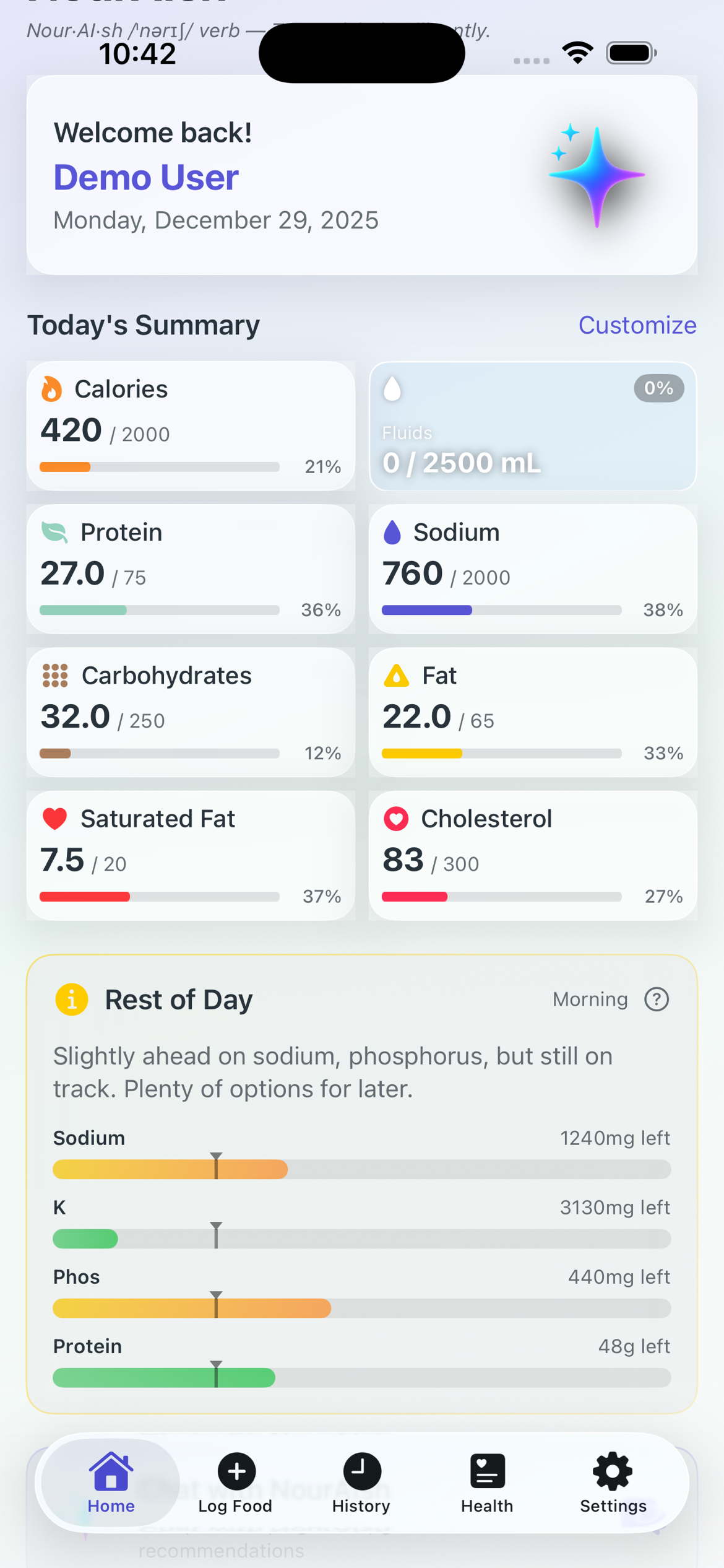 NourAIsh Dashboard showing daily nutrition tracking