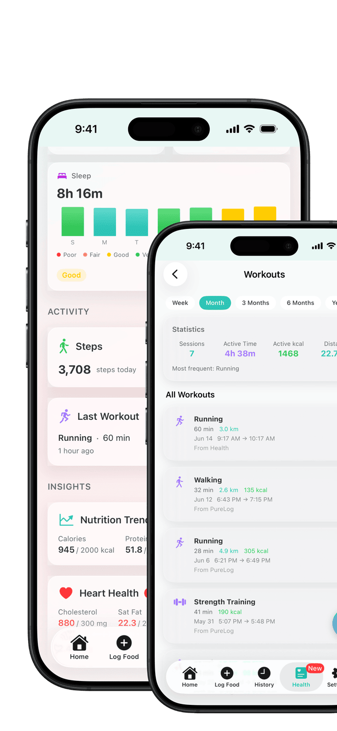 The PureLog Health tab Activity section — Steps and Last Workout cards