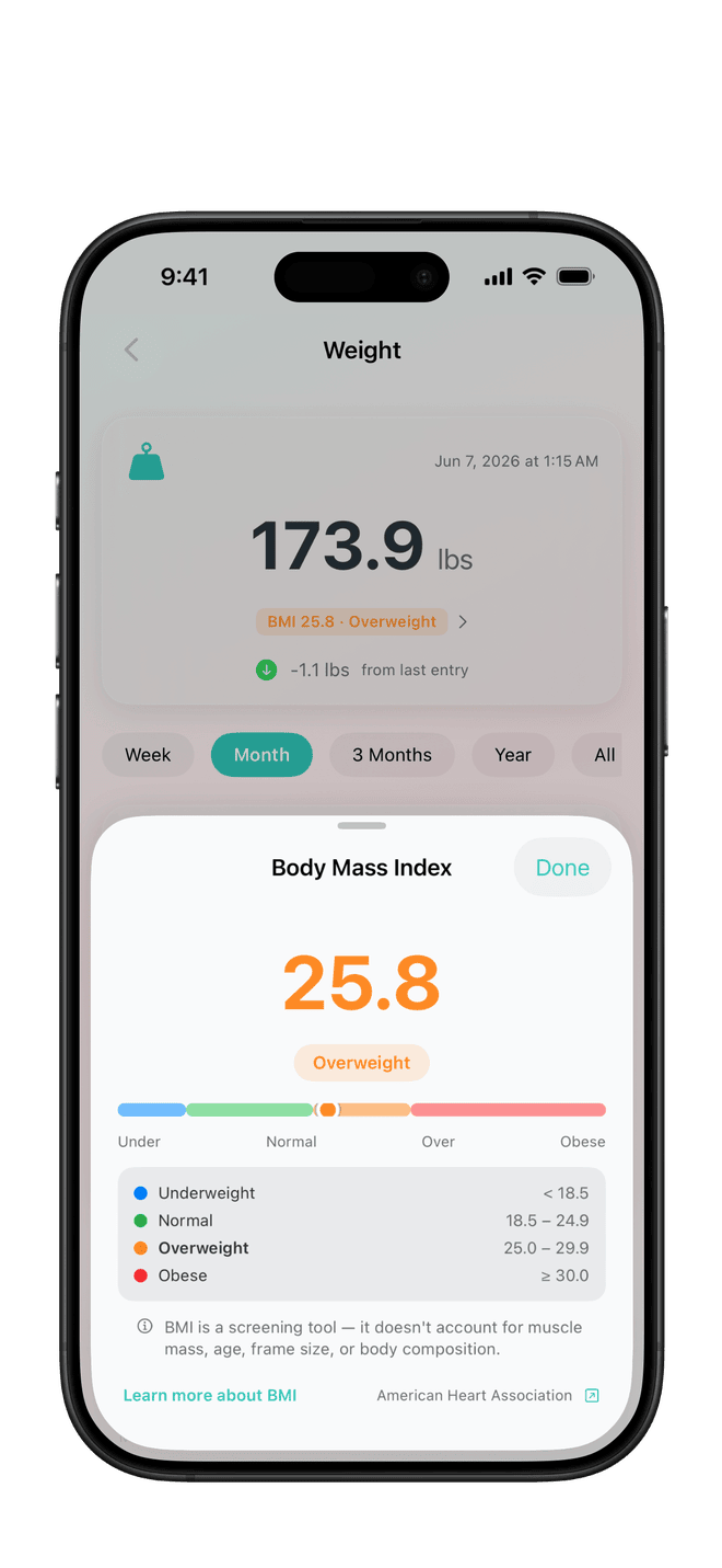 The PureLog Vitals weight screen with its colour-coded BMI pill and a full Body Mass Index breakdown
