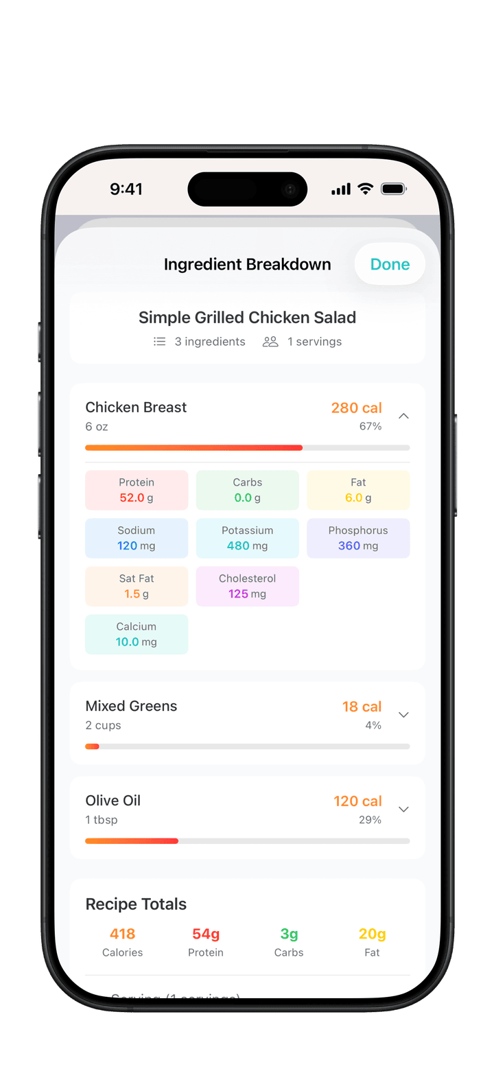 PureLog Ingredient Breakdown view showing each ingredient's nutrition contribution to the recipe total